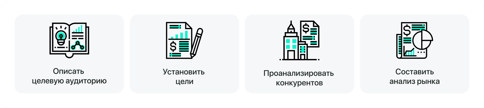 Алгоритм построения стратегии