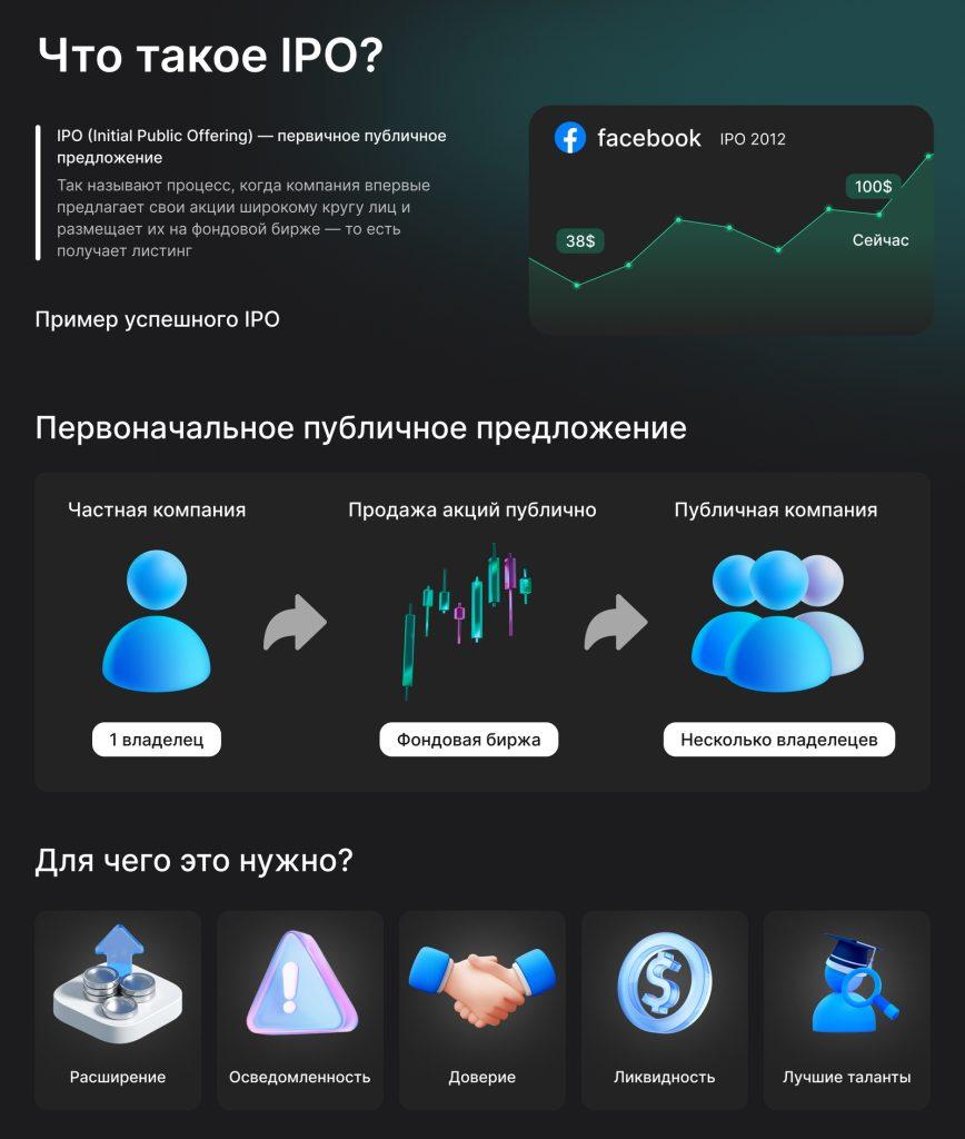 Что такое Ipo