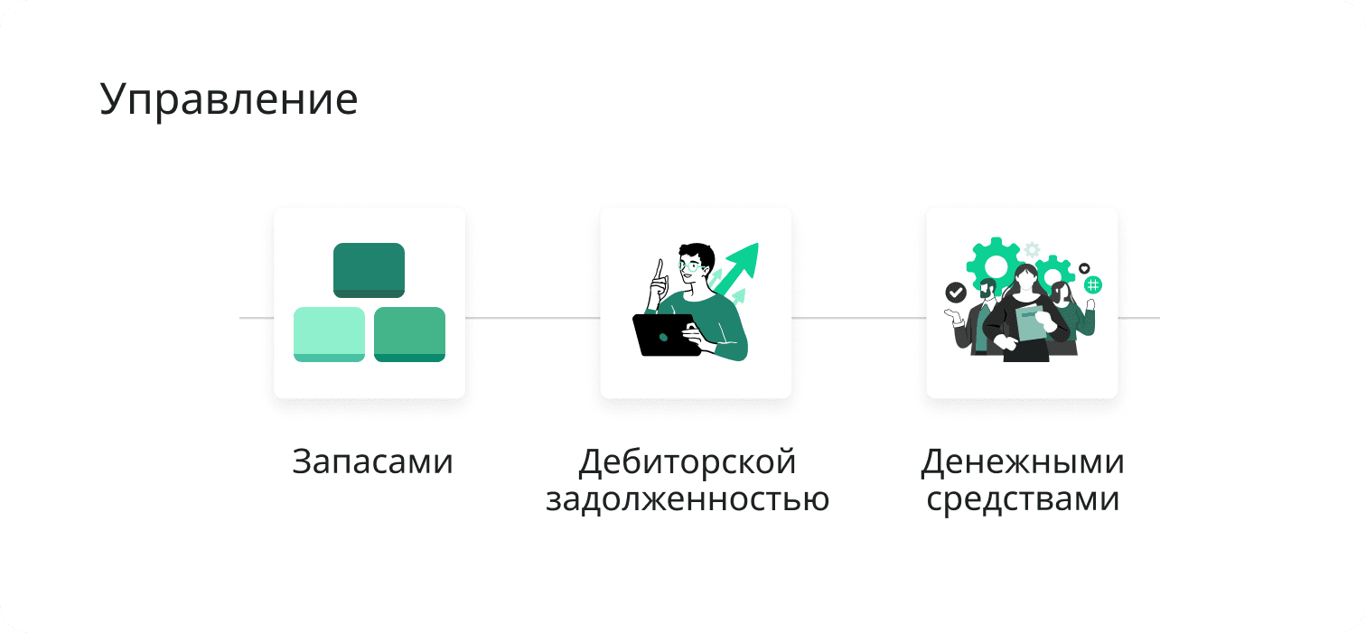 Инструменты управления оборотными активами