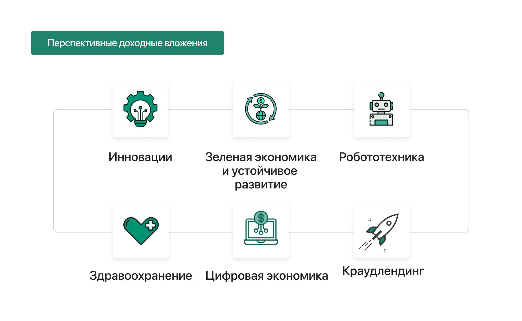 Куда вложить доходы