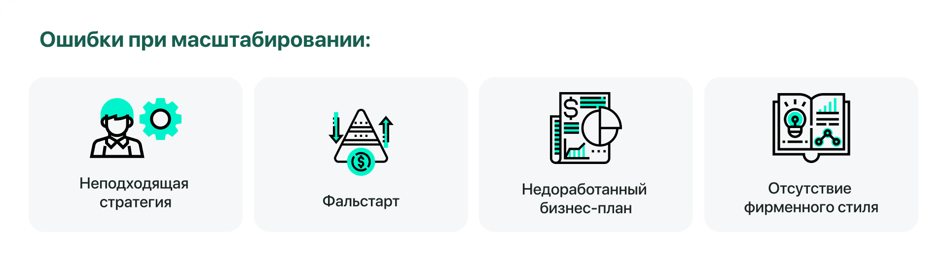 Ошибки при масштабировании