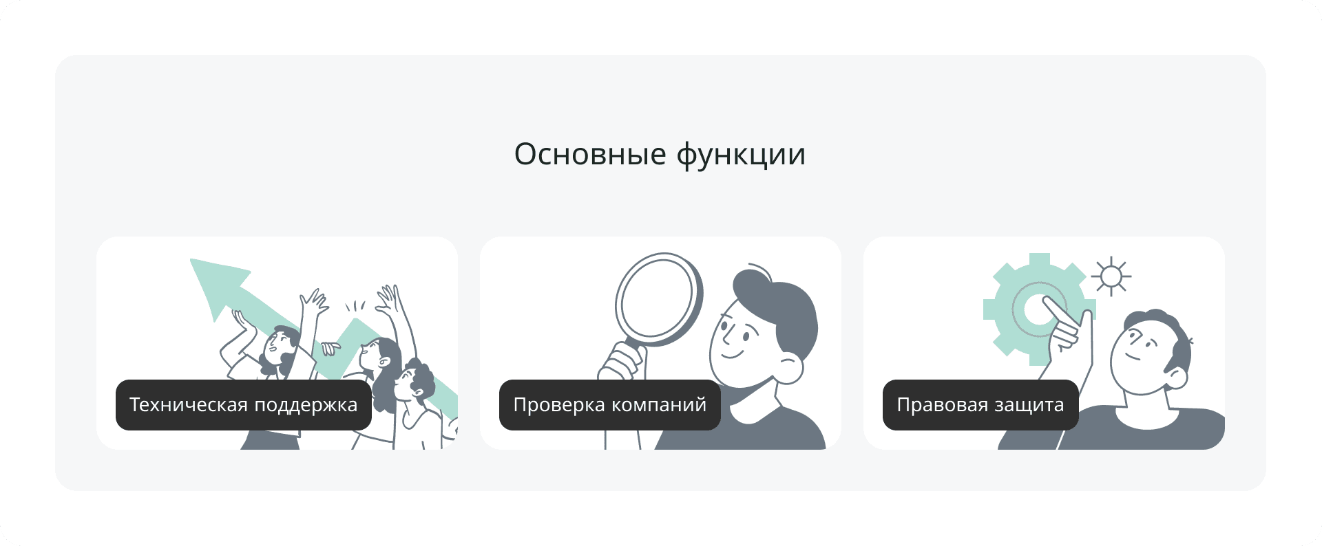 Основные функции краудинвестинговых платформ