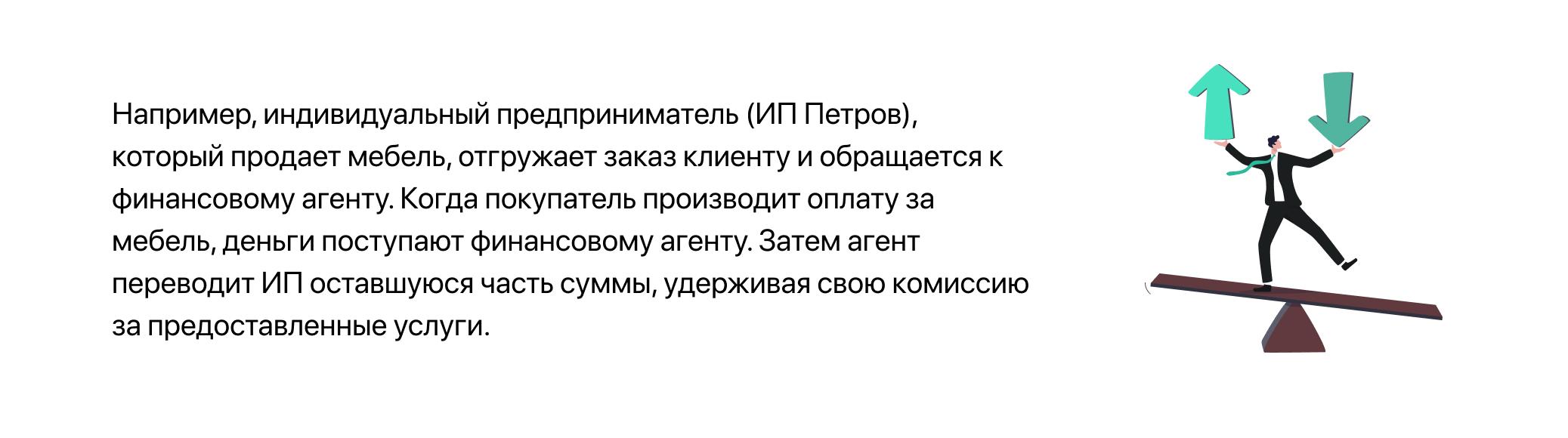 Пример того, как работает факторинг