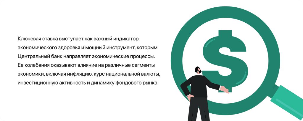 Символ ключевая ставка