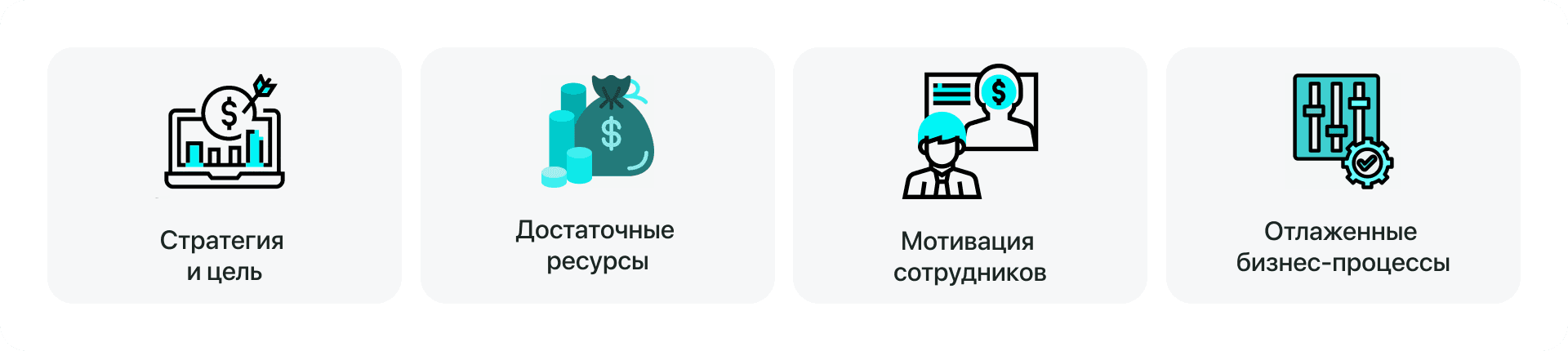 Внутренние факторы успеха