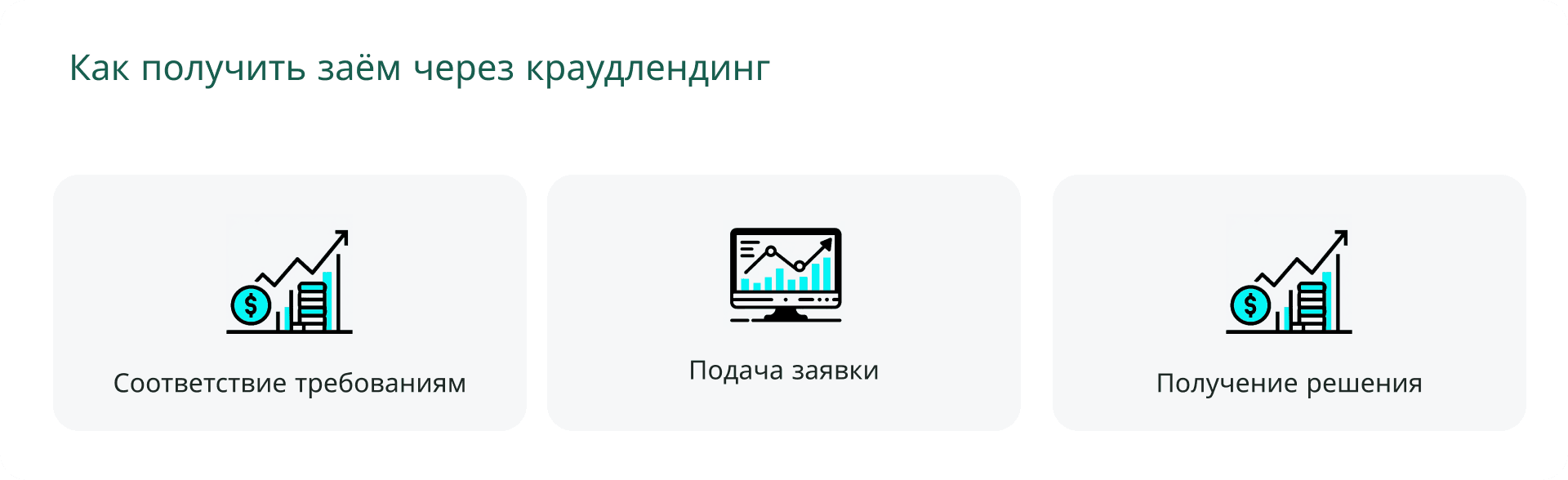 как полчуить заем через краудлендинг