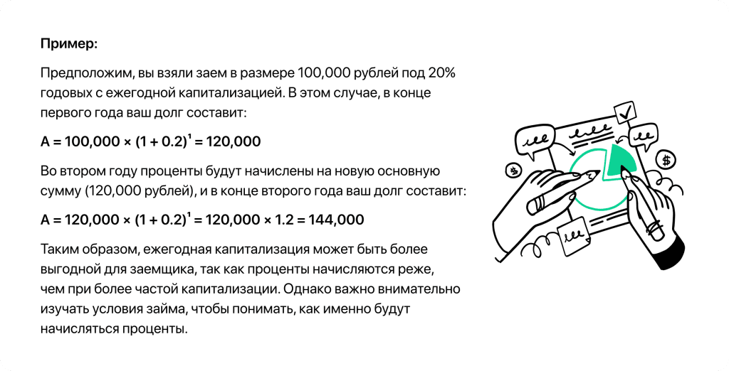 расчеты займа и долга