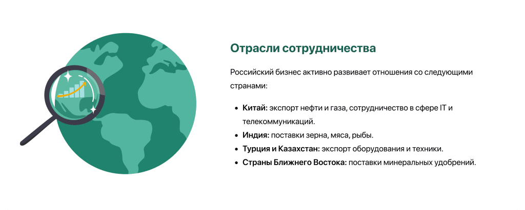 Отрасли сотрудничества