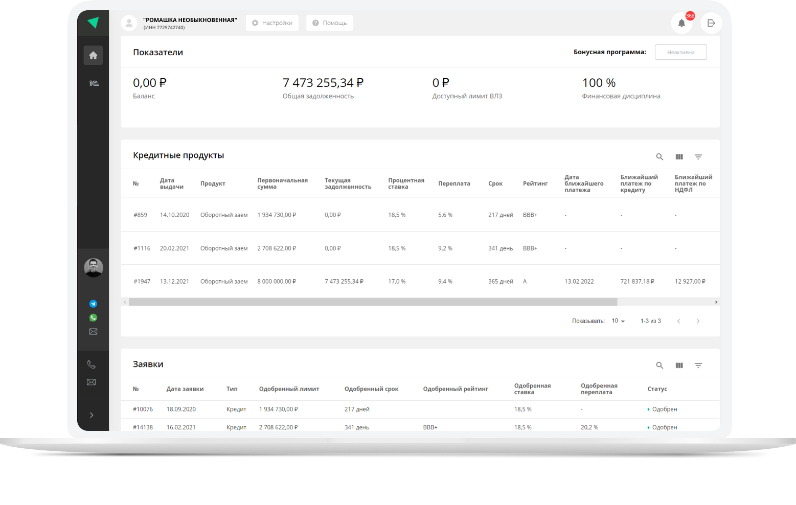 Займы для бизнеса займ юр лицам и ИП онлайн  JetLend